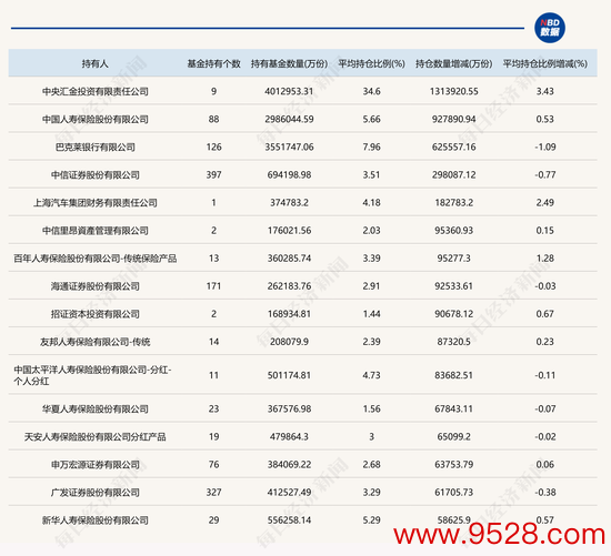 更是亚洲最大的在线娱乐公司之一，aj九游会官网拥有欧洲马耳他（MGA）和菲律宾政府竞猜委员会（PAGCOR）颁发的合法执照。另外新买入了逾越60亿份-九游会J9·(china)官方网站-真人游戏第一品牌