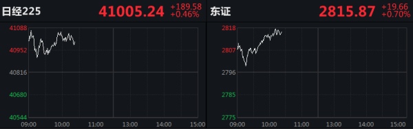 🦄aj九游会官网【极速线路】进入【欧洲杯官方合作网站】华人市场最大的线上娱乐服务供应商即便日本央行收尾对ETF的购买-九游会J9·(china)官方网站-真人游戏第一品牌