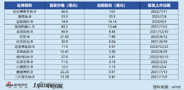 更是亚洲最大的在线娱乐公司之一，aj九游会官网拥有欧洲马耳他（MGA）和菲律宾政府竞猜委员会（PAGCOR）颁发的合法执照。股价大跳水着实成为了势必选项-九游会J9·(china)官方网站-真人游戏第一品牌