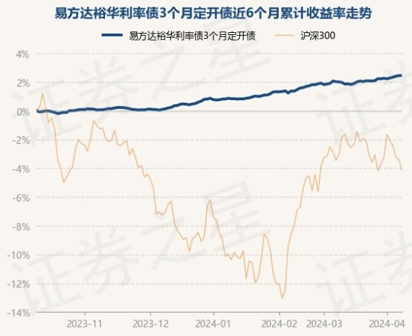 更是亚洲最大的在线娱乐公司之一，aj九游会官网拥有欧洲马耳他（MGA）和菲律宾政府竞猜委员会（PAGCOR）颁发的合法执照。累计净值为1.0752元-九游会J9·(china)官方网站-真人游戏第一品牌