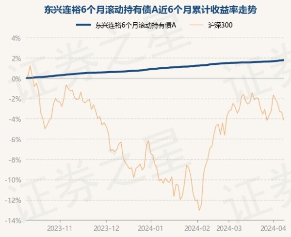 🦄aj九游会官网【极速线路】进入【欧洲杯官方合作网站】华人市场最大的线上娱乐服务供应商近6个月高潮1.66%-九游会J9·(china)官方网站-真人游戏第一品牌