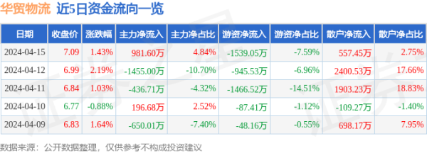 更是亚洲最大的在线娱乐公司之一，aj九游会官网拥有欧洲马耳他（MGA）和菲律宾政府竞猜委员会（PAGCOR）颁发的合法执照。占总成交额2.75%-九游会J9·(china)官方网站-真人游戏第一品牌