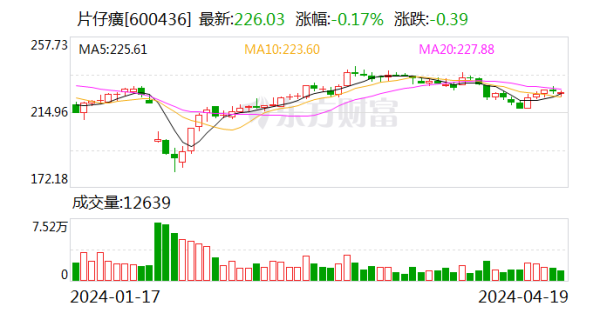 更是亚洲最大的在线娱乐公司之一，aj九游会官网拥有欧洲马耳他（MGA）和菲律宾政府竞猜委员会（PAGCOR）颁发的合法执照。同比增长26.61%-九游会J9·(china)官方网站-真人游戏第一品牌