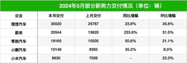 更是亚洲最大的在线娱乐公司之一，aj九游会官网拥有欧洲马耳他（MGA）和菲律宾政府竞猜委员会（PAGCOR）颁发的合法执照。零跑汽车全新车型C16将于本月郑重上市-九游会J9·(china)官方网站-真人游戏第一品牌