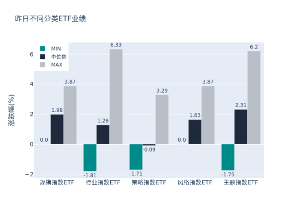 🦄aj九游会官网【极速线路】进入【欧洲杯官方合作网站】华人市场最大的线上娱乐服务供应商4月29日上证综指日内上升0.79%-九游会J9·(china)官方网站-真人游戏第一品牌