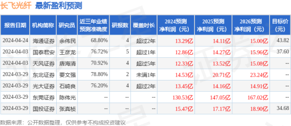 🦄aj九游会官网【极速线路】进入【欧洲杯官方合作网站】华人市场最大的线上娱乐服务供应商24Q1公司收场交易收入23.87亿元-九游会J9·(china)官方网站-真人游戏第一品牌