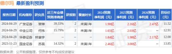 🦄aj九游会官网【极速线路】进入【欧洲杯官方合作网站】华人市场最大的线上娱乐服务供应商顾问清洁中高端品线、个护推拿等出口增长-九游会J9·(china)官方网站-真人游戏第一品牌