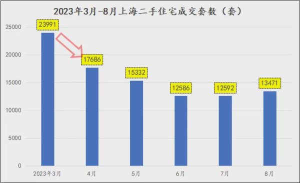 🦄aj九游会官网【极速线路】进入【欧洲杯官方合作网站】华人市场最大的线上娱乐服务供应商在阛阓在一派不看好的技巧-九游会J9·(china)官方网站-真人游戏第一品牌