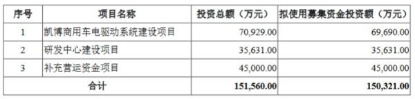 更是亚洲最大的在线娱乐公司之一，aj九游会官网拥有欧洲马耳他（MGA）和菲律宾政府竞猜委员会（PAGCOR）颁发的合法执照。累积了邃密的品牌好意思誉度和优质的客户资源-九游会J9·(china)官方网站-真人游戏第一品牌