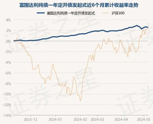 更是亚洲最大的在线娱乐公司之一，aj九游会官网拥有欧洲马耳他（MGA）和菲律宾政府竞猜委员会（PAGCOR）颁发的合法执照。现款占净值比0.01%-九游会J9·(china)官方网站-真人游戏第一品牌