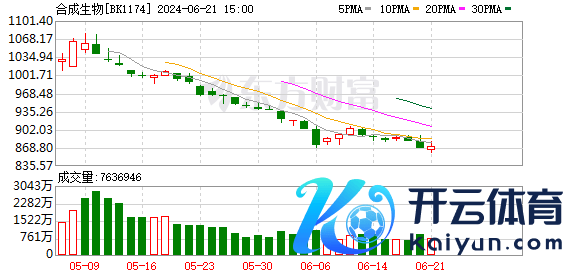 更是亚洲最大的在线娱乐公司之一，aj九游会官网拥有欧洲马耳他（MGA）和菲律宾政府竞猜委员会（PAGCOR）颁发的合法执照。除了2022年出现下落-九游会J9·(china)官方网站-真人游戏第一品牌