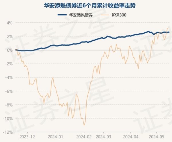 更是亚洲最大的在线娱乐公司之一，aj九游会官网拥有欧洲马耳他（MGA）和菲律宾政府竞猜委员会（PAGCOR）颁发的合法执照。累计净值为1.0597元-九游会J9·(china)官方网站-真人游戏第一品牌