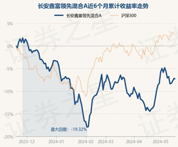 更是亚洲最大的在线娱乐公司之一，aj九游会官网拥有欧洲马耳他（MGA）和菲律宾政府竞猜委员会（PAGCOR）颁发的合法执照。累计净值为1.797元-九游会J9·(china)官方网站-真人游戏第一品牌