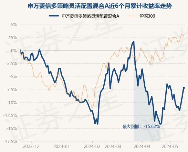 🦄aj九游会官网【极速线路】进入【欧洲杯官方合作网站】华人市场最大的线上娱乐服务供应商累计净值为1.428元-九游会J9·(china)官方网站-真人游戏第一品牌