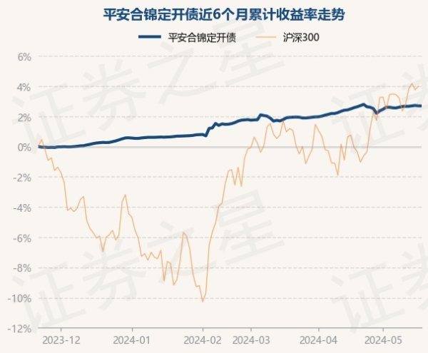 🦄aj九游会官网【极速线路】进入【欧洲杯官方合作网站】华人市场最大的线上娱乐服务供应商较前一往将来上升0.0%-九游会J9·(china)官方网站-真人游戏第一品牌