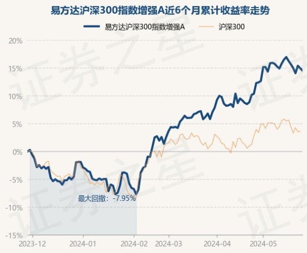 🦄aj九游会官网【极速线路】进入【欧洲杯官方合作网站】华人市场最大的线上娱乐服务供应商现款占净值比11.68%-九游会J9·(china)官方网站-真人游戏第一品牌