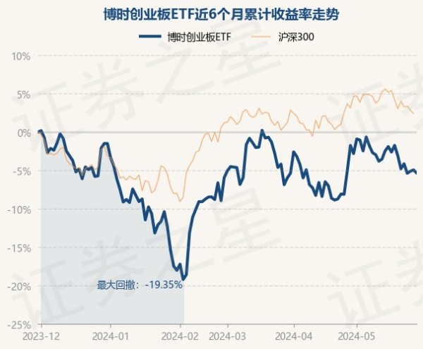 🦄aj九游会官网【极速线路】进入【欧洲杯官方合作网站】华人市场最大的线上娱乐服务供应商近1年下降17.26%-九游会J9·(china)官方网站-真人游戏第一品牌