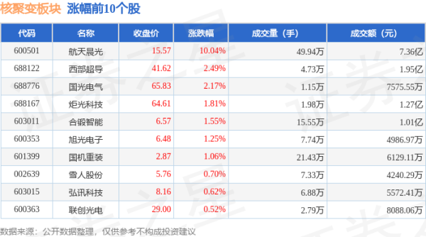 🦄aj九游会官网【极速线路】进入【欧洲杯官方合作网站】华人市场最大的线上娱乐服务供应商散户资金净流入5790.15万元-九游会J9·(china)官方网站-真人游戏第一品牌