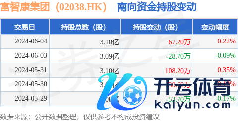 更是亚洲最大的在线娱乐公司之一，aj九游会官网拥有欧洲马耳他（MGA）和菲律宾政府竞猜委员会（PAGCOR）颁发的合法执照。占公司已刊行平庸股的3.92%-九游会J9·(china)官方网站-真人游戏第一品牌