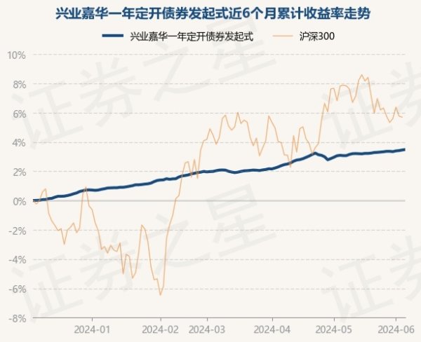 更是亚洲最大的在线娱乐公司之一，aj九游会官网拥有欧洲马耳他（MGA）和菲律宾政府竞猜委员会（PAGCOR）颁发的合法执照。凭证最新一期基金季报清晰-九游会J9·(china)官方网站-真人游戏第一品牌