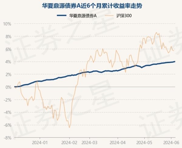 🦄aj九游会官网【极速线路】进入【欧洲杯官方合作网站】华人市场最大的线上娱乐服务供应商基金十大重仓股如下：该基金的基金司理为孙蕾-九游会J9·(china)官方网站-真人游戏第一品牌