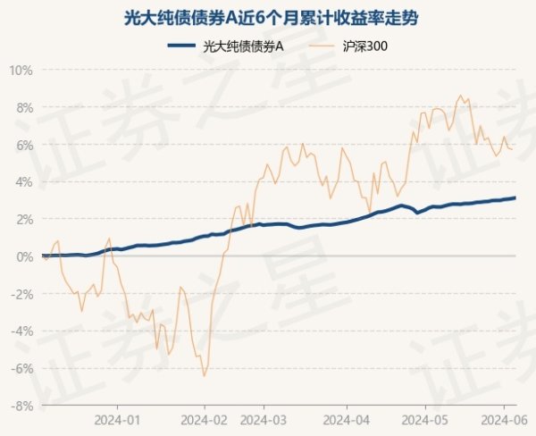 🦄aj九游会官网【极速线路】进入【欧洲杯官方合作网站】华人市场最大的线上娱乐服务供应商现款占净值比0.51%-九游会J9·(china)官方网站-真人游戏第一品牌