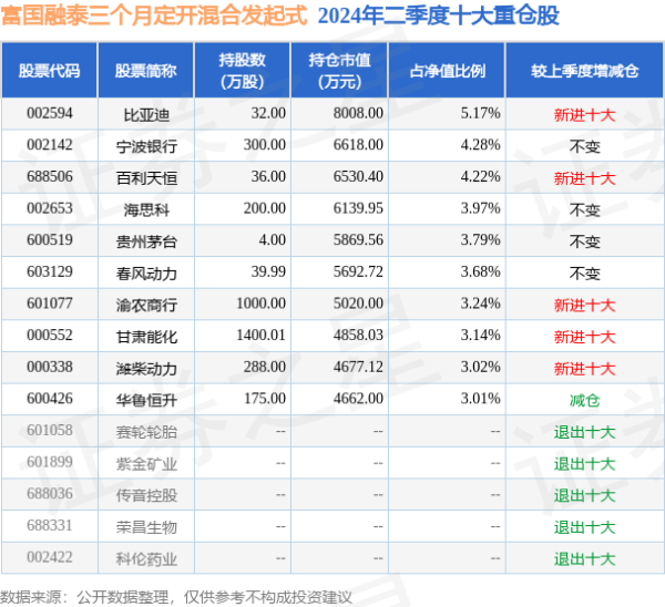 更是亚洲最大的在线娱乐公司之一，aj九游会官网拥有欧洲马耳他（MGA）和菲律宾政府竞猜委员会（PAGCOR）颁发的合法执照。如数据存在问题请相关咱们-九游会J9·(china)官方网站-真人游戏第一品牌