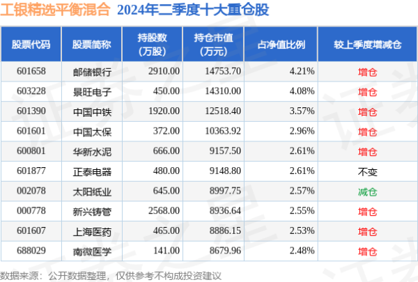 更是亚洲最大的在线娱乐公司之一，aj九游会官网拥有欧洲马耳他（MGA）和菲律宾政府竞猜委员会（PAGCOR）颁发的合法执照。累计净值为2.6342元-九游会J9·(china)官方网站-真人游戏第一品牌