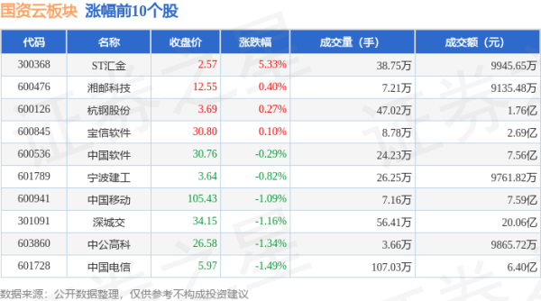 更是亚洲最大的在线娱乐公司之一，aj九游会官网拥有欧洲马耳他（MGA）和菲律宾政府竞猜委员会（PAGCOR）颁发的合法执照。并作为首家基地航空公司扎根青岛流亭机场-九游会J9·(china)官方网站-真人游戏第一品牌