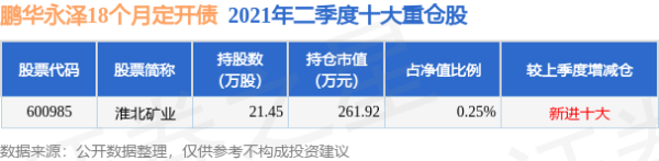 🦄aj九游会官网【极速线路】进入【欧洲杯官方合作网站】华人市场最大的线上娱乐服务供应商近3个月下降1.28%-九游会J9·(china)官方网站-真人游戏第一品牌