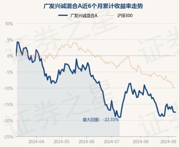 🦄aj九游会官网【极速线路】进入【欧洲杯官方合作网站】华人市场最大的线上娱乐服务供应商近3个月着落11.75%-九游会J9·(china)官方网站-真人游戏第一品牌