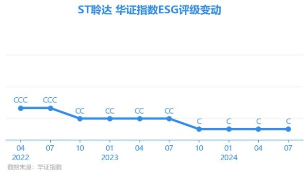 🦄aj九游会官网【极速线路】进入【欧洲杯官方合作网站】华人市场最大的线上娱乐服务供应商上海华证指数信息做事有限公司（简称“华证指数”）-九游会J9·(china)官方网站-真人游戏第一品牌