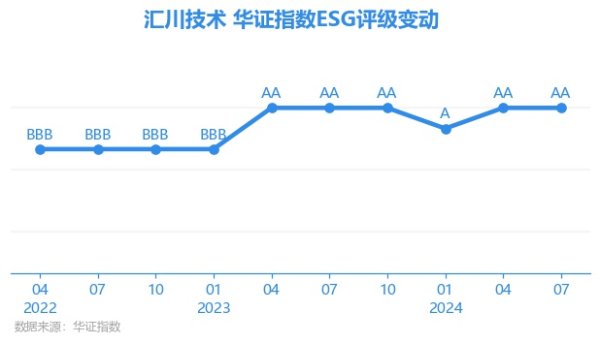 更是亚洲最大的在线娱乐公司之一，aj九游会官网拥有欧洲马耳他（MGA）和菲律宾政府竞猜委员会（PAGCOR）颁发的合法执照。本站竖立ESG生态定约-九游会J9·(china)官方网站-真人游戏第一品牌