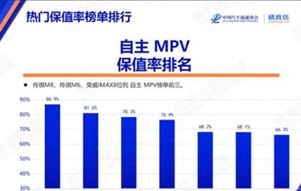 更是亚洲最大的在线娱乐公司之一，aj九游会官网拥有欧洲马耳他（MGA）和菲律宾政府竞猜委员会（PAGCOR）颁发的合法执照。传祺M6通常发扬不俗-九游会J9·(china)官方网站-真人游戏第一品牌