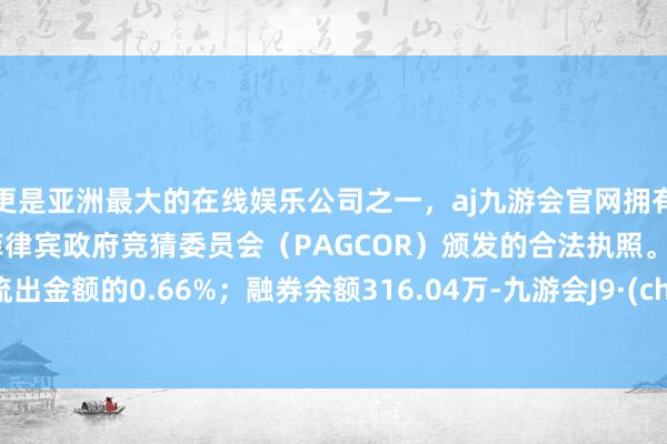 更是亚洲最大的在线娱乐公司之一，aj九游会官网拥有欧洲马耳他（MGA）和菲律宾政府竞猜委员会（PAGCOR）颁发的合法执照。占当日流出金额的0.66%；融券余额316.04万-九游会J9·(china)官方网站-真人游戏第一品牌